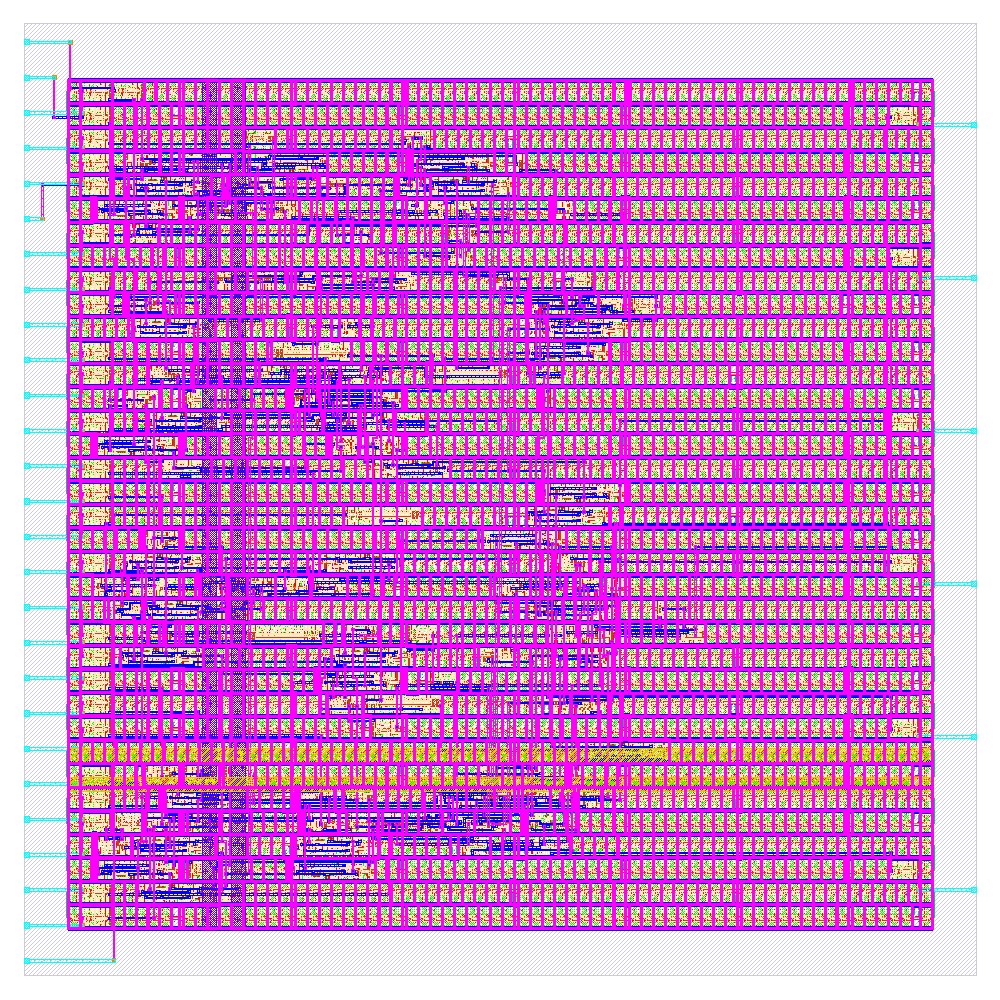 Final layout of UART transmitter