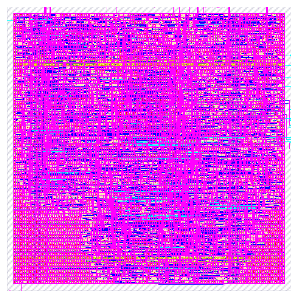 Final layout of Tiny memory-mapped SoC